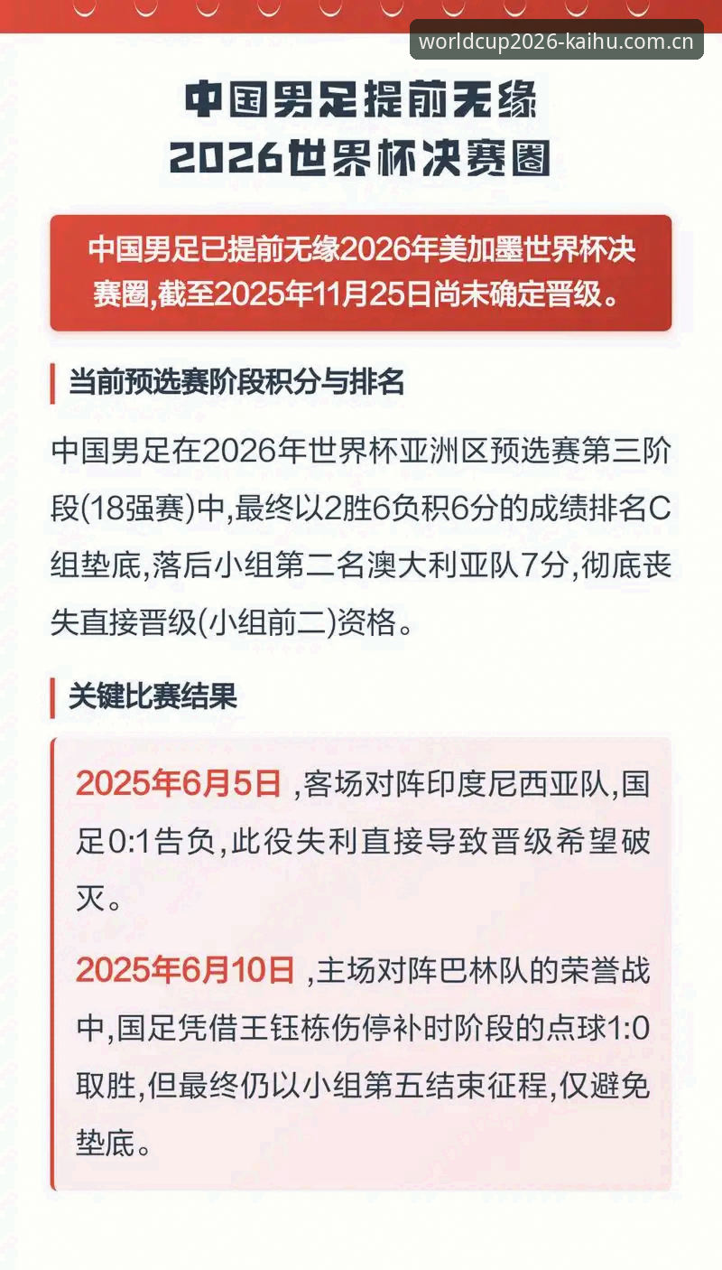 PC网页版与V3手机版对比：2026世界杯入口到底该用哪个？
