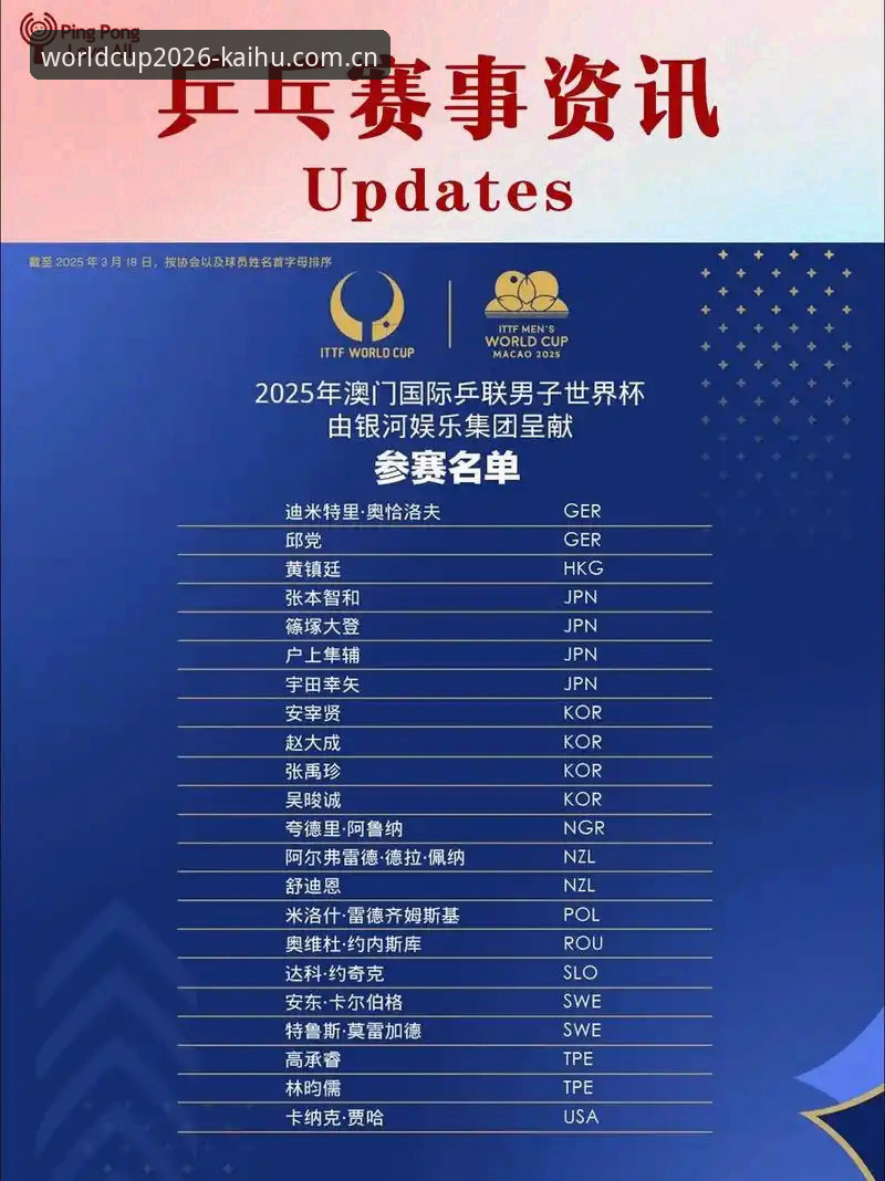 2026世界杯入口安卓2025注册指南：实测三个版本后的选择建议